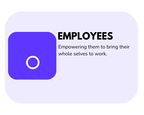 Employees