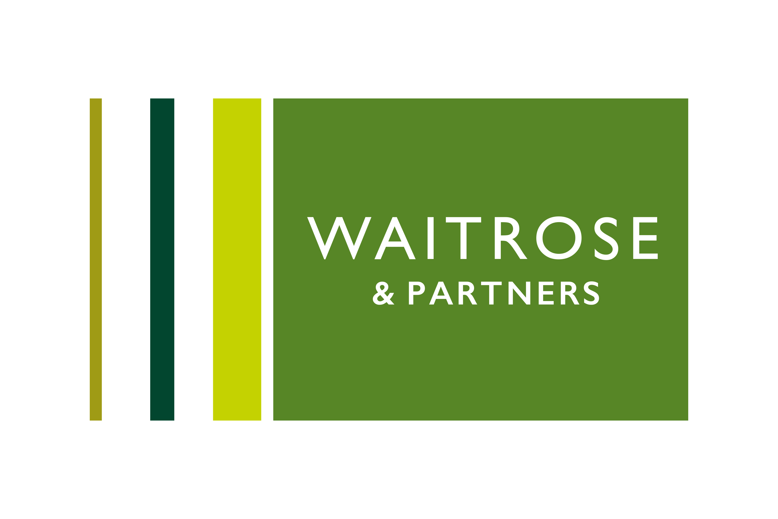 Waitrose and partners Logo